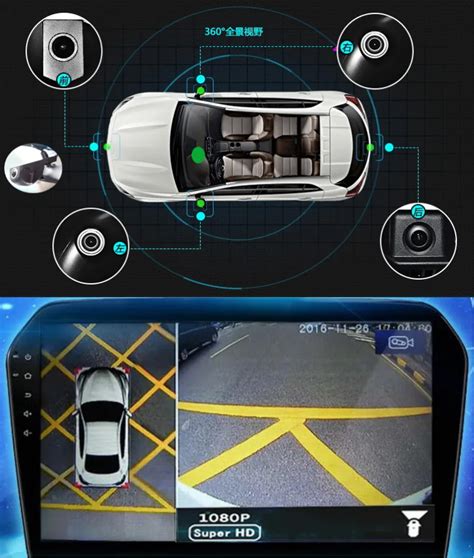 aftermarket 360 degree camera for car|360° Car Cameras: A Must.